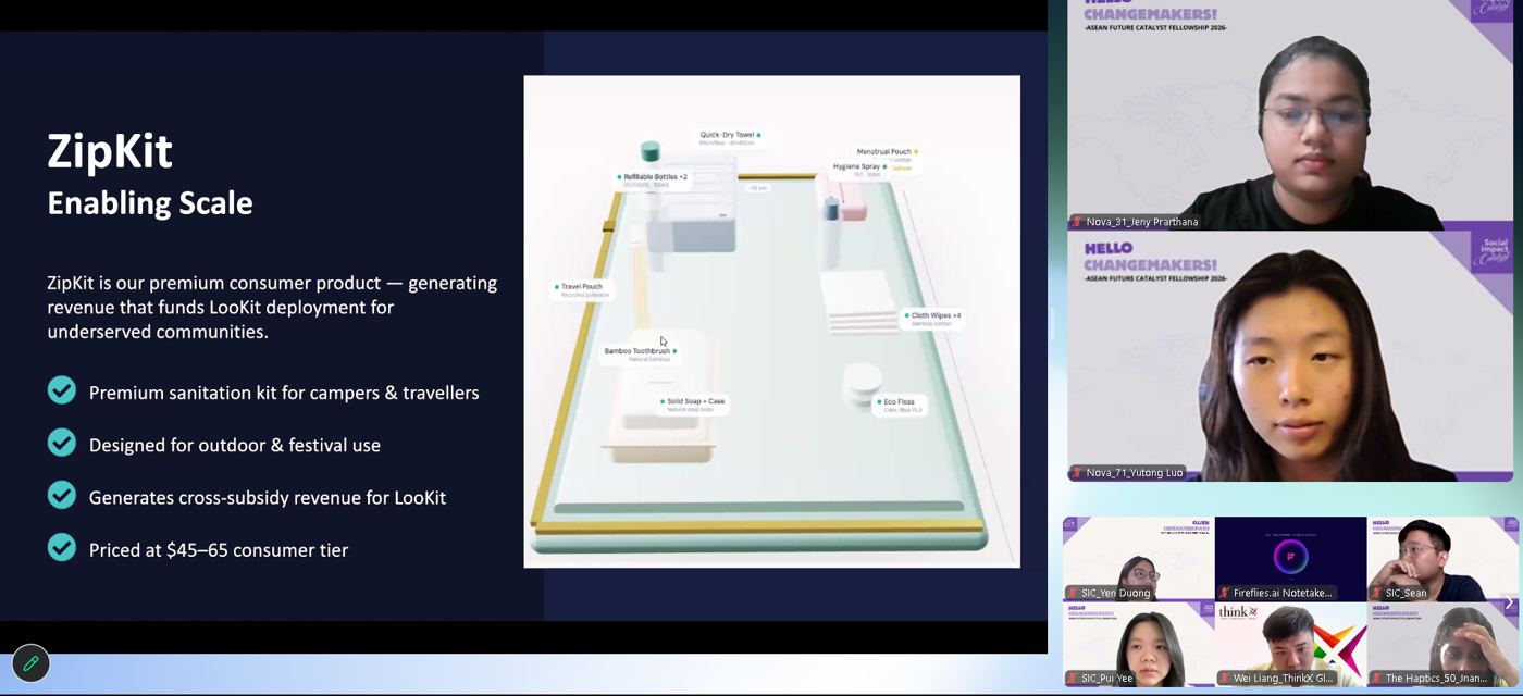 ZipKit, Demo Day, FCF 2026